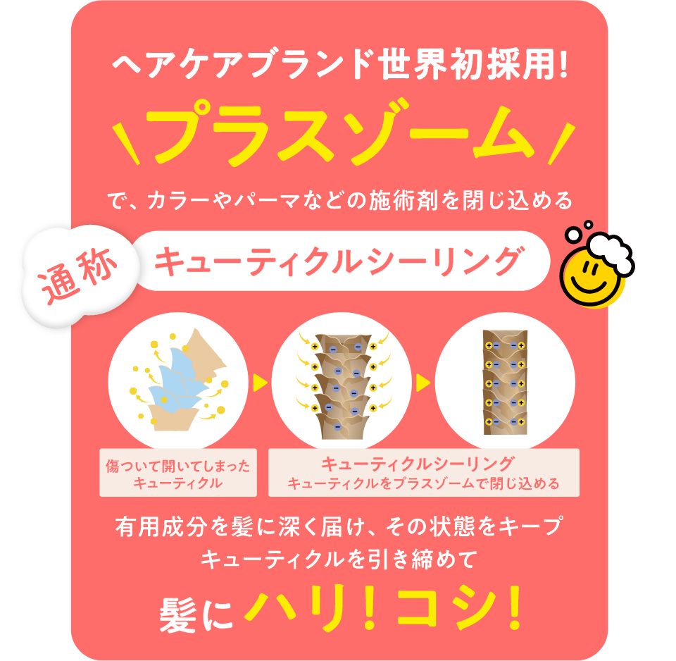 ヘアケアブランド世界初採用！プラスゾーム